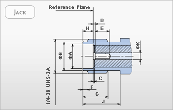 SMA Connectors RF Caoxial - Jack Interface