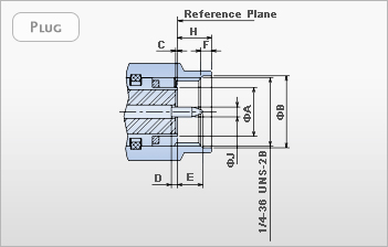 SMA Connectors RF Caoxial - Plug Interface