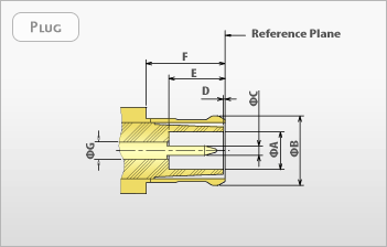 MCX Connectors - Plug Interface