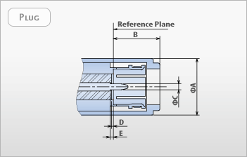 PLSB RF Coaxial Connector - Plug Interface