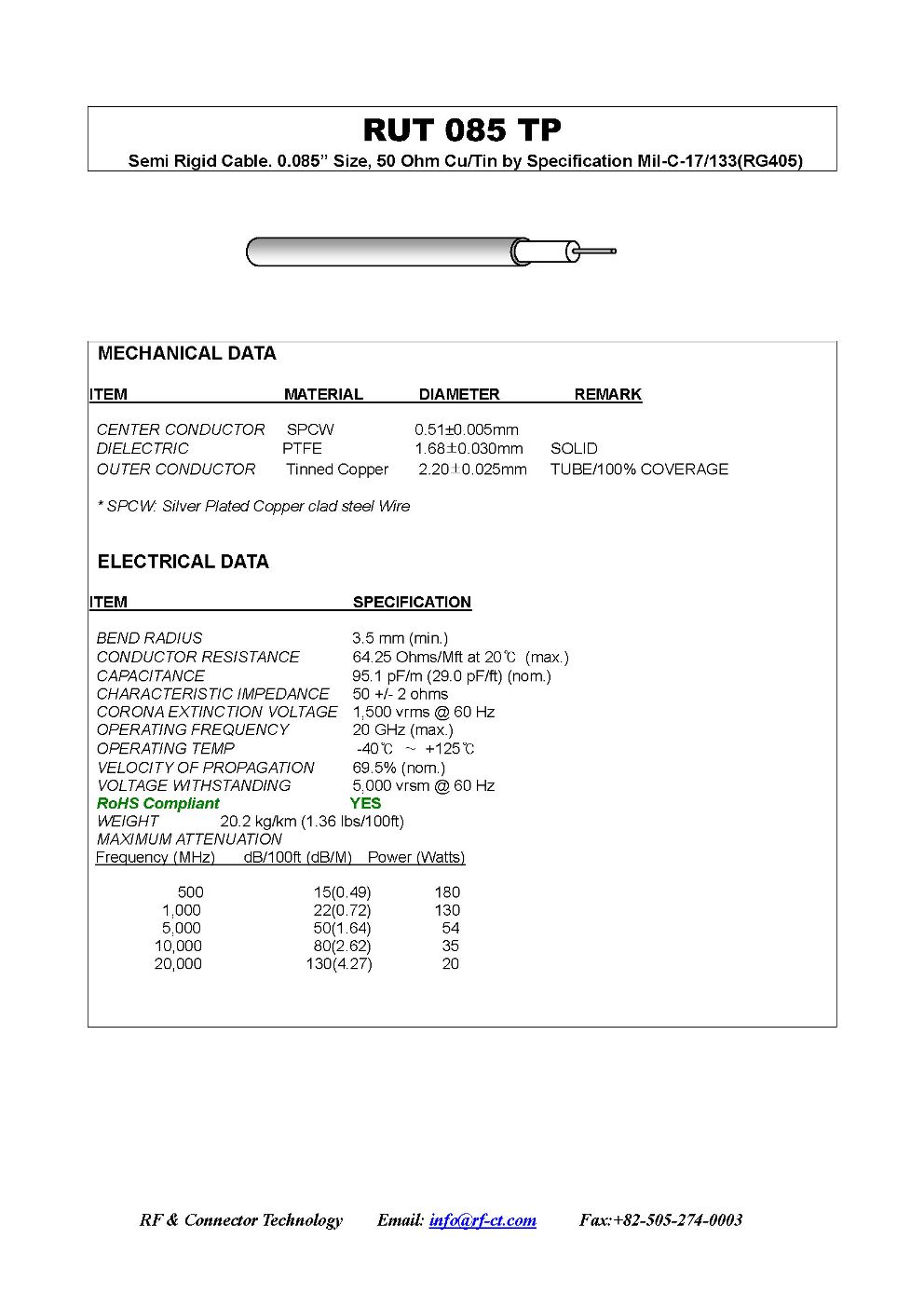 Semi Rigid 085 cable data sheet