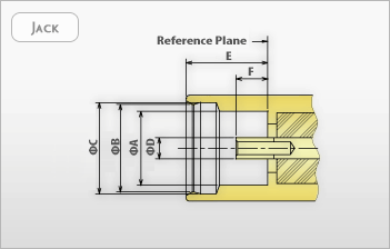 MMCX  Connectors rf coaxial -  Jack interface