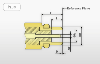 MMCX  Connectors rf coaxial -  plug interface