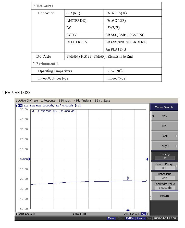 RF Bias Tee 7/16 DIN type - Specification 2/4