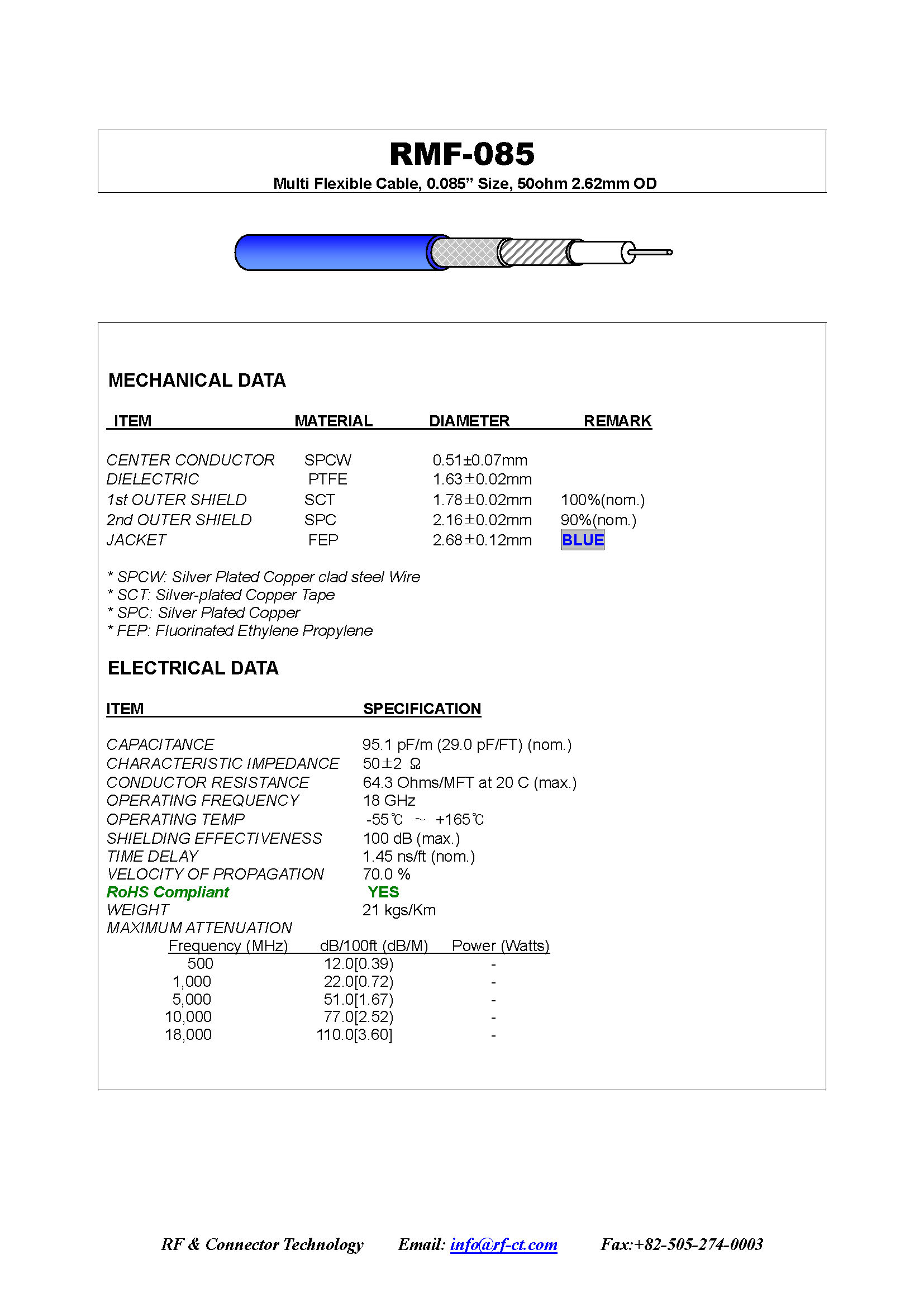 SS405 cable - Multi Flexible 085 type - RF coaxial - Specification