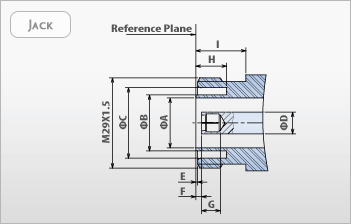 7/16 DIN Connectors RF Coaxial - Jack Interface