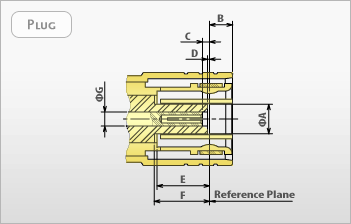 SMB Connectors RF Coaxial - Plug Interface